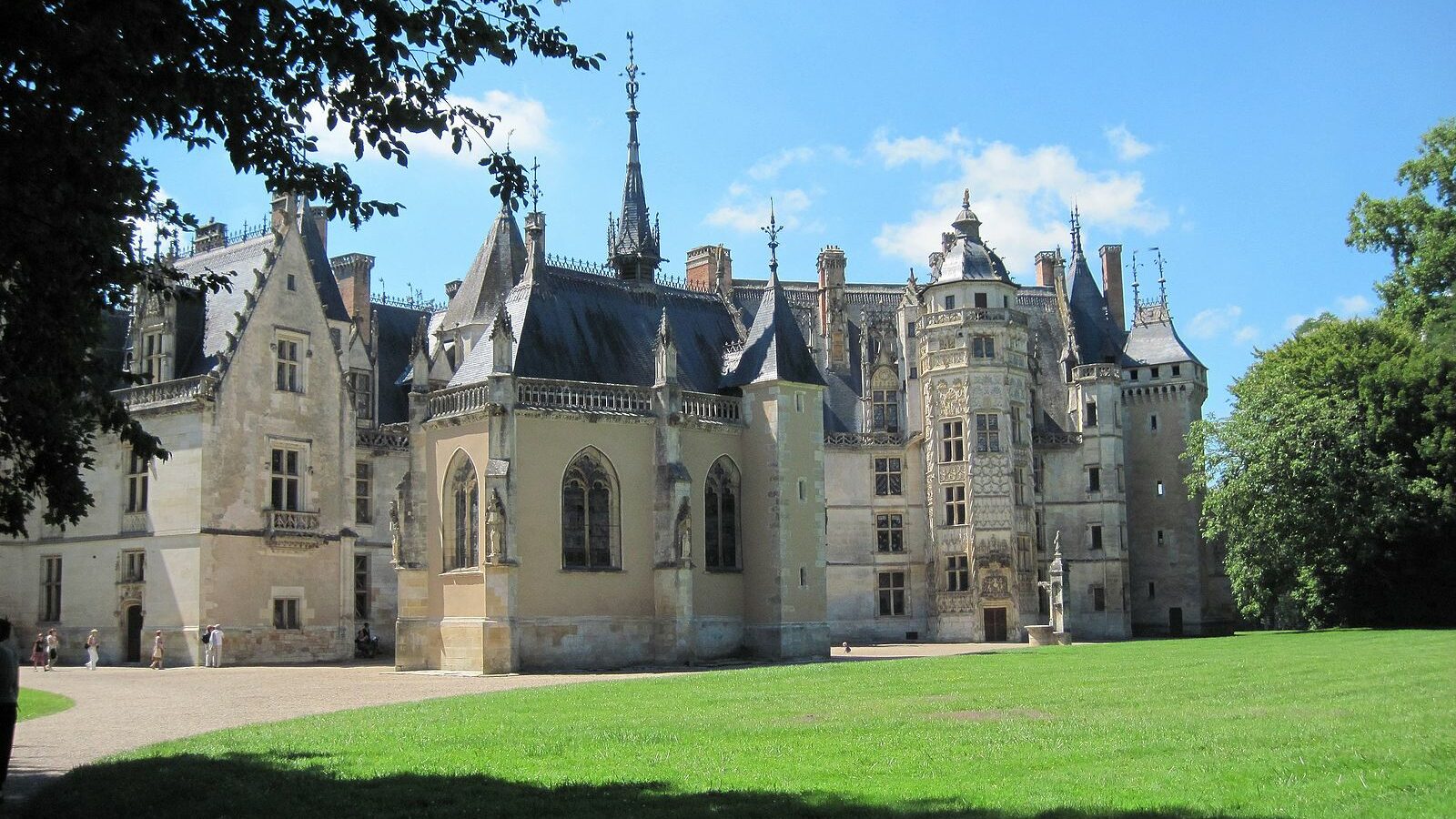 Gîtes in de Cher